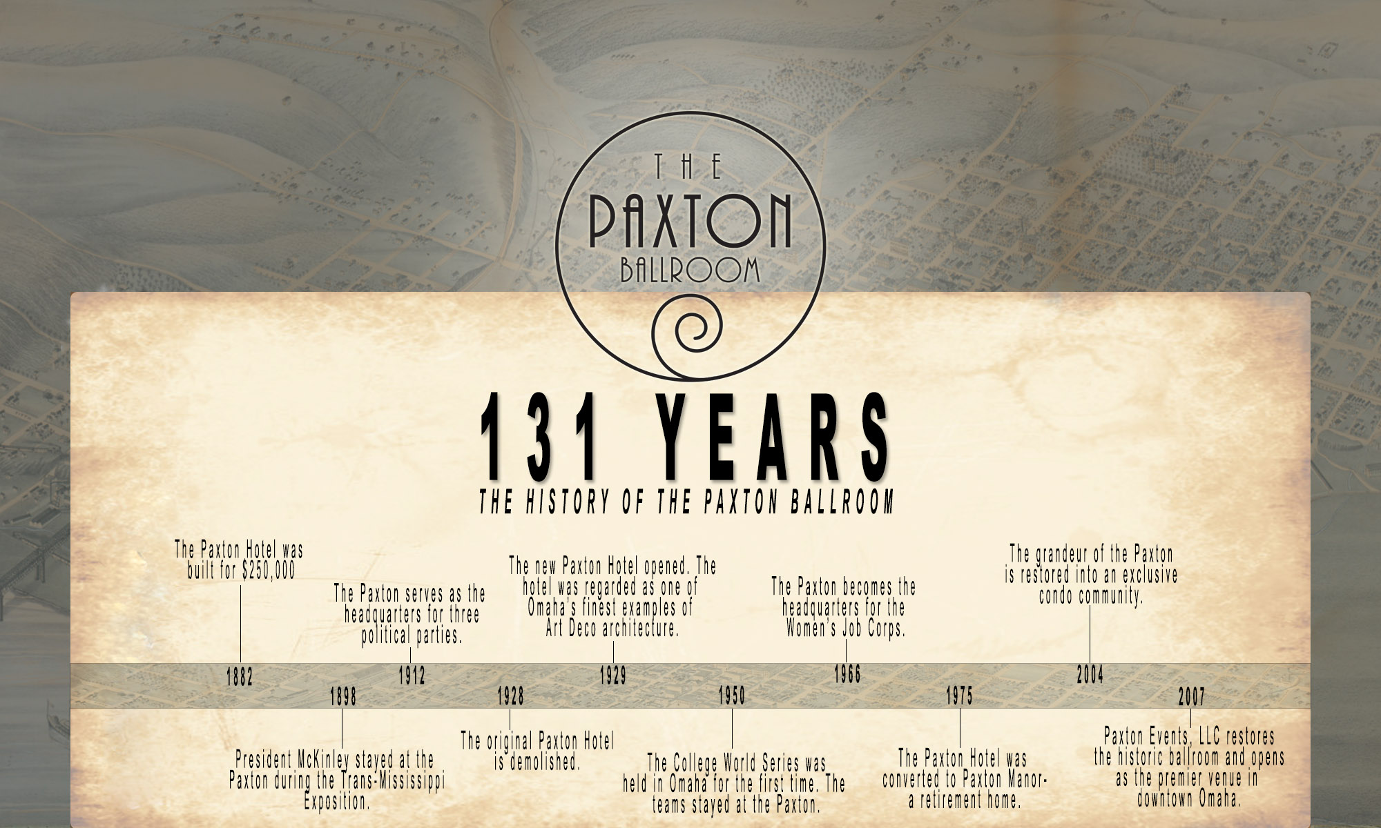 history of the paxton ballroom